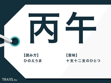 1966 丙午|「ひのえうま（丙午）」とは何？いつのこと？信じる。